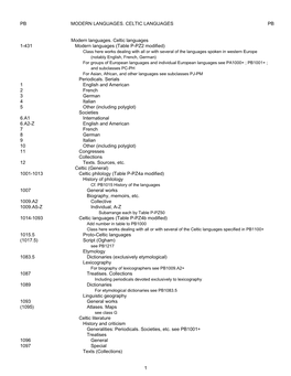 Library of Congress Classification