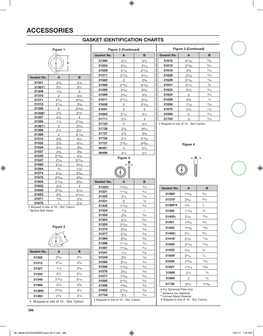 Accessories Gasket Identification Charts