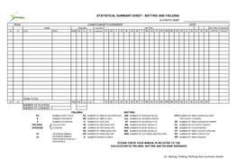 Batting, Fielding, Pitching Stats Summary Sheets