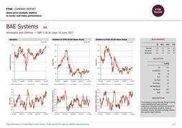 FTSE Factsheet