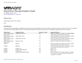 Shared Pass-Through Graphics Guide