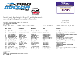 Pro Mazda Entry List