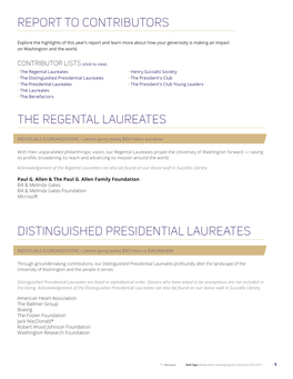 The Regental Laureates Distinguished Presidential