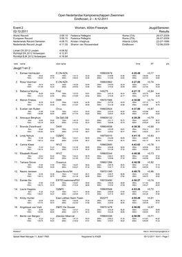 Open Nederlandse Kampioenschappen Zwemmen Eindhoven, 2- - 4-12-2011