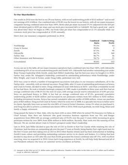 Fairfax Financial Holdings Limited