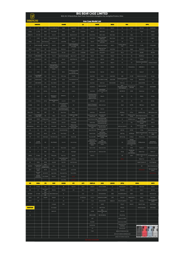 Iron Case Model List 1