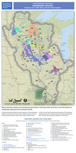 Farmer-Led Groups