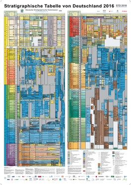 Stratigraphische Tabelle Von Deutschland 2016