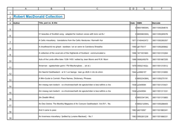 Robert Macdonald Collection 3 4 Author Title, Part No