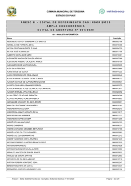 Anexo Ii - Edital De Deferimento Das Inscrições Ampla Concorrência Edital De Abertura Nº 001/2020