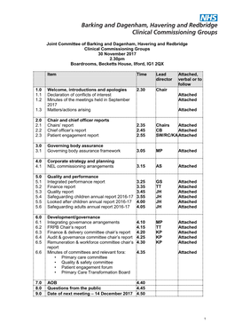 Joint Committee of Barking and Dagenham, Havering and Redbridge Clinical Commissioning Groups 30 November 2017 2.30Pm Boardrooms, Becketts House, Ilford, IG1 2QX