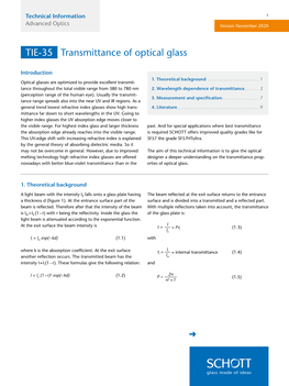 Transmittance of Optical Glass TIE-35
