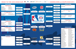 Chemin Vers La Coupe Esso 2013 Road to the 2013 Esso