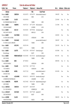 Liste Des Adresses Du Fichier Faire Ctrl+P Pour Imprimer