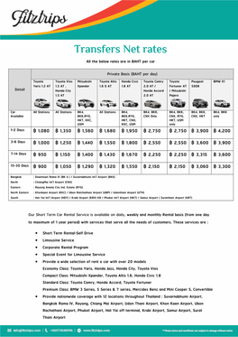 Transfers Net Rates