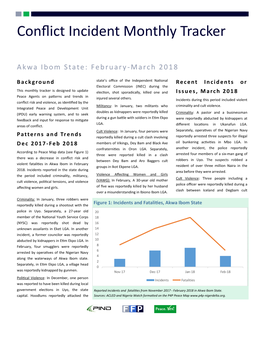 Conflict Incident Monthly Tracker