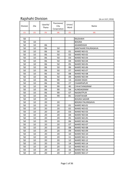 Rajshahi Division (As on JULY, 2016) Paurasava/ Upazila/ Union/ Division Zila City Name Thana Ward Corporation (1) (2) (3) (4) (5) (6)