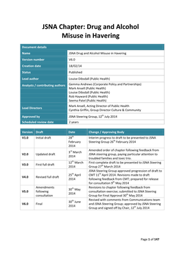 Drug and Alcohol Misuse in Havering