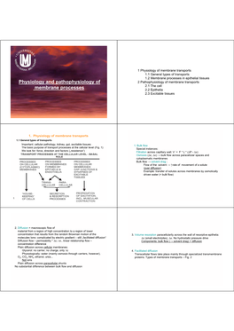 Physiology and Pathophysiology of Membrane Processes