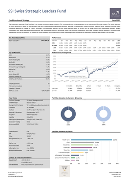 SSI Swiss Strategic Leaders Fund