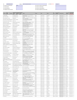 MTTL 2005-2006.Pdf