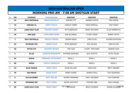 2010 Australian Open Morning Pro-Am - 7:00 Am Shotgun Start