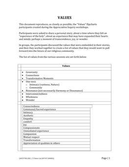 2013 Appreciative Inquiry Values