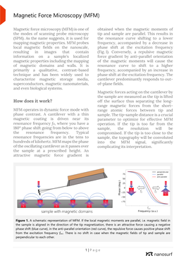 Magnetic Force Microscopy (MFM)