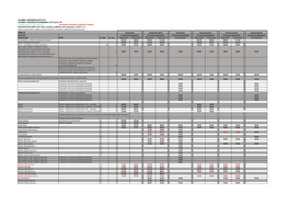 Erotuomareiden Palkkiotaulukko 2017-2018.Pdf