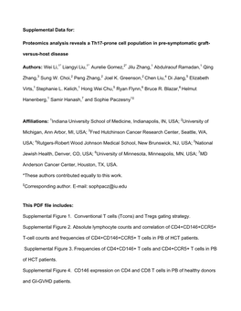 Proteomics Analysis Reveals a Th17-Prone Cell Population in Pre-Symptomatic Graft- Versus-Host Disease