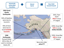 Alaska Tsunami Hazard Maps and Modeling Slides