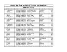 DISPATCH LIST Date-26-12-2019