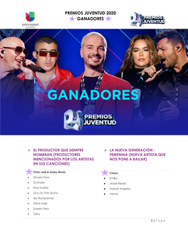 Premios Juventud 2020 Ganadores