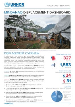 Mindanao Displacement Dashboard, Aug 2019 V