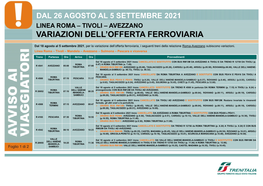 Variazioni Dell'offerta Ferroviaria