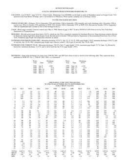 165 Hudson River Basin 01362230 Diversion From