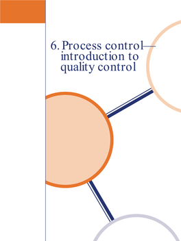 Introduction to Quality Control 6-1: Introduction