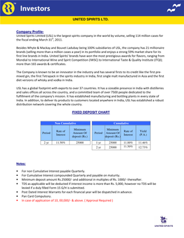 United Spirits Ltd