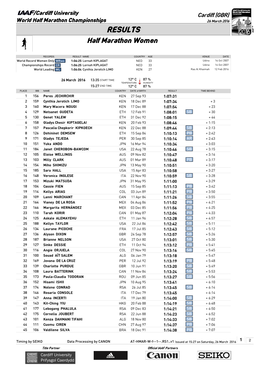 RESULTS Half Marathon Women