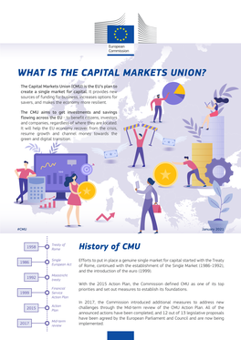 What Is the Capital Markets Union?