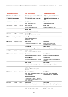 Teilnehmerverzeichnis List of Participants Liste Des Participants I