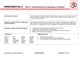 HINDUISM Part 2 Unit 4: Personal Identity and Belonging in Hinduism