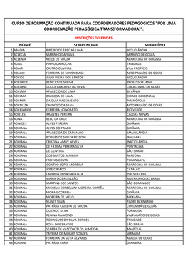 Sobrenome Município Curso De Formação Continuada Para Coordenadores Pedagógicos 