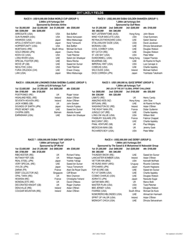 2017 Likely Fields.Xlsx