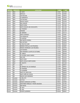 ENTIDAD MUNICIPIO LOCALIDAD LONG LAT Sonora Altar EL BAJÍO