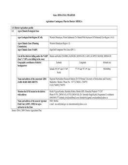 SHIMLA 1.0 District Agriculture Profile 1.1 Agro-Climatic/Ec