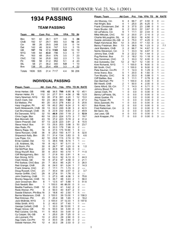 1934 NFL Statistics