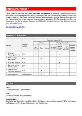 Datenbank Verkehr