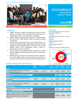 MOZAMBIQUE SITUATION REPORT – 01 May 2019