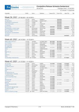 Competitive Release Schedule Switzerland 28.09.2021 Changes Since: 21.09.2021 (N = New Date, C = Changed Date)
